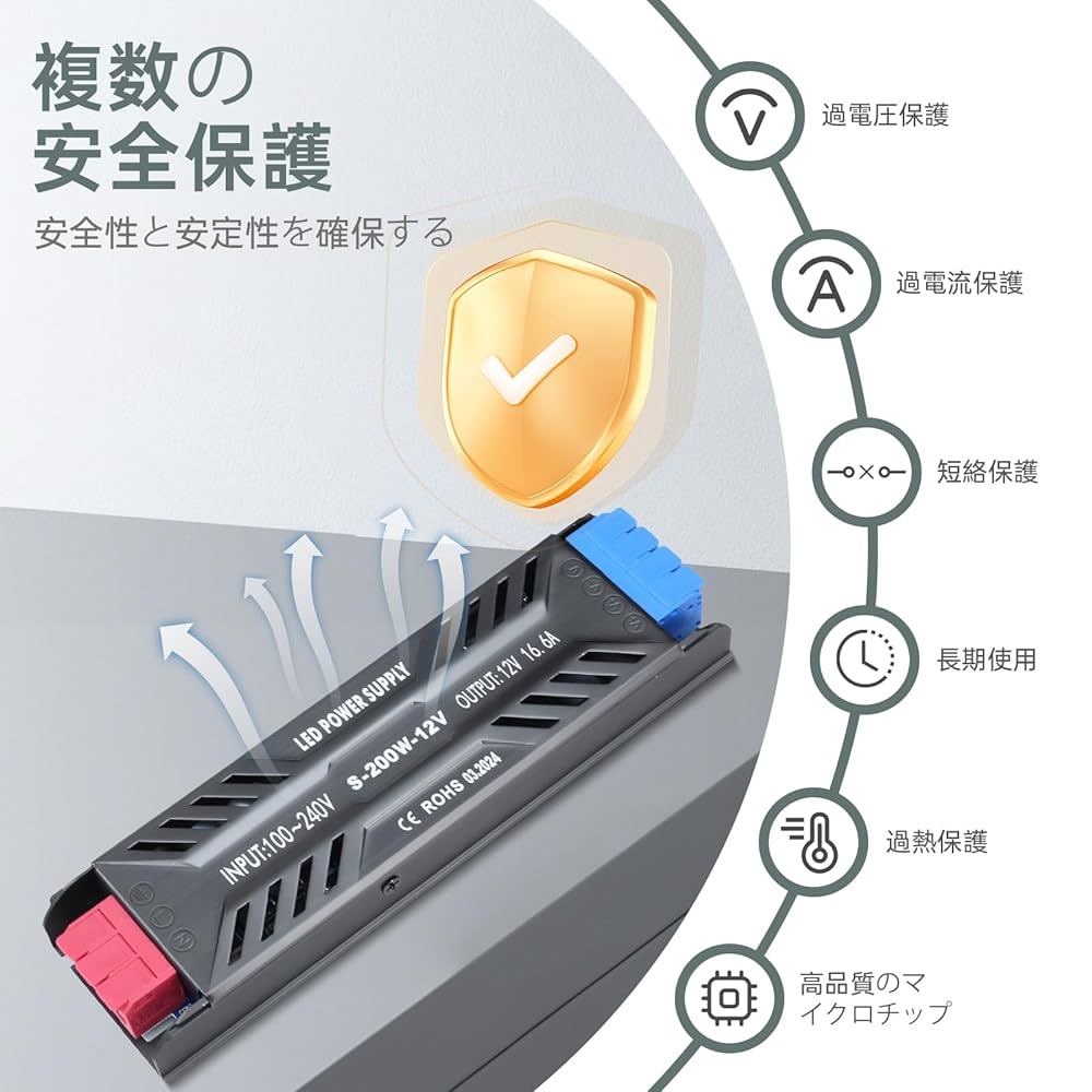 Amazon.co.jp: スイッチング電源 AC110V→(DC12V、16.7A、200W